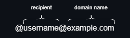 fmsg address